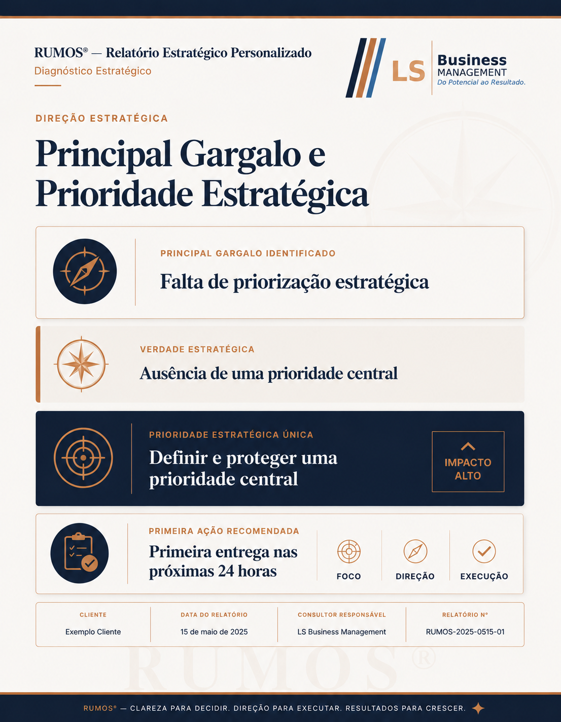 Capa do Relatório Estratégico Personalizado RUMOS